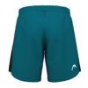 Head Mens Power Shorts (Teal) 2025